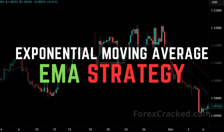 Exponential Moving Average - EMA Strategy Riding the Forex Trend ForexCracked.com