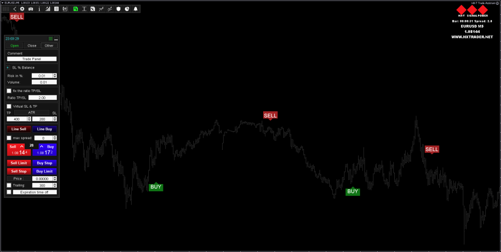 HX Trader MT4 Forex Indicator FREE Download ForexCracked.com