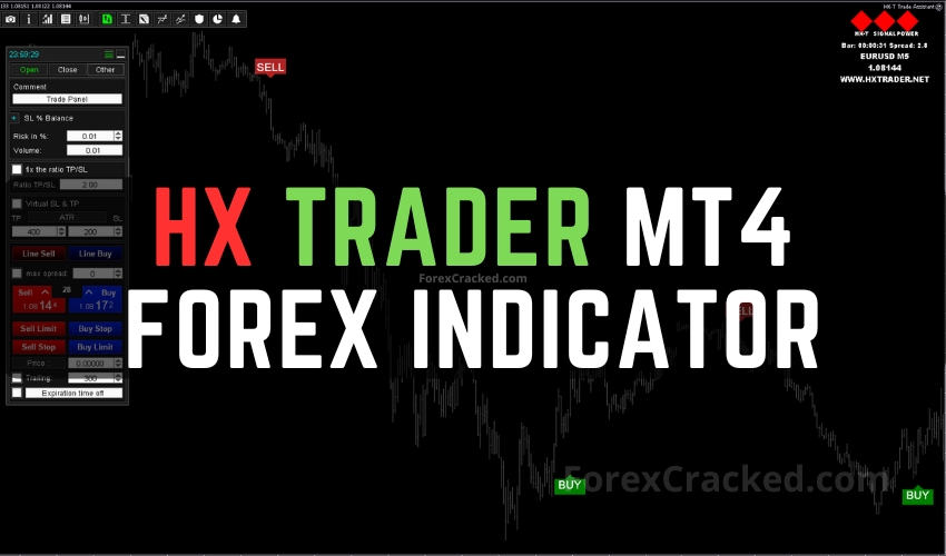 HX Trader MT4 Forex Indicator FREE Download ForexCracked.com