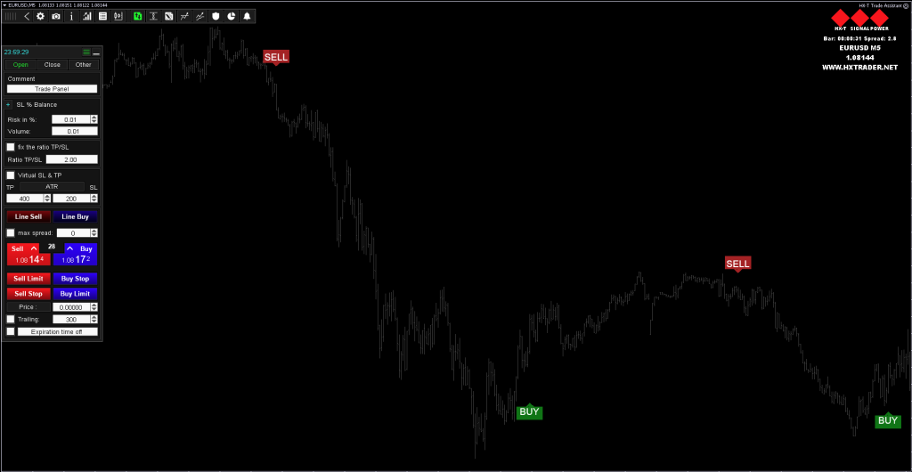 MT4 Forex Indicator FREE Download ForexCracked.com