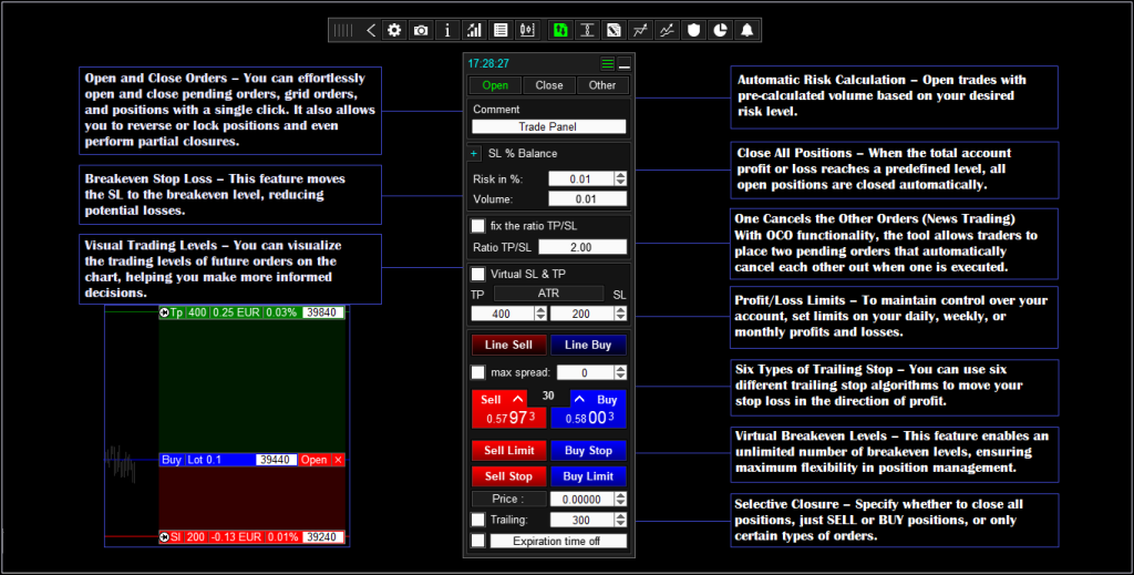 Trading Assistant and Automation of HX Trader FREE Download ForexCracked.com