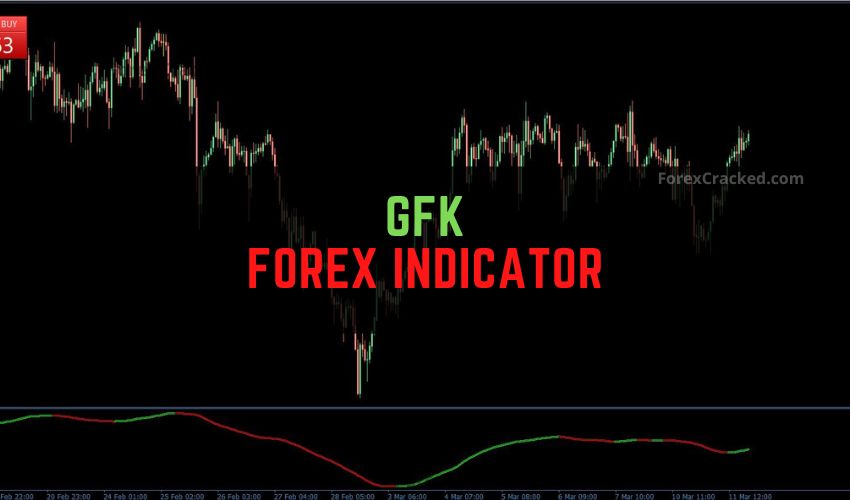 forexcracked.com GFK Forex Indicator for MT4 Free Download