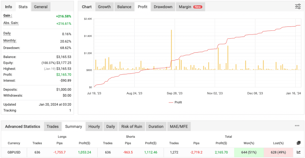 Trend MT5 EA FREE Download ForexCracked.com