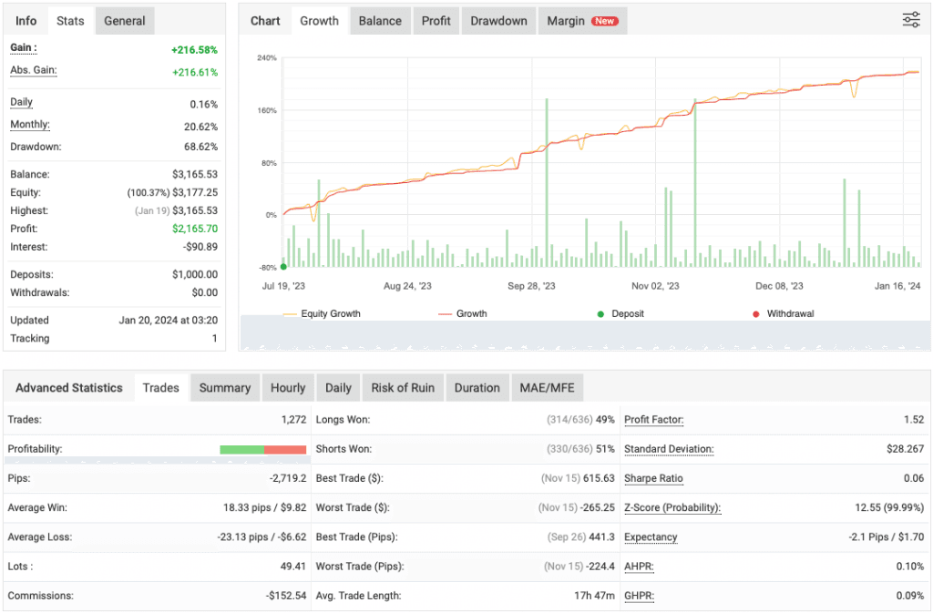 VR Lollipop MT5 EA FREE Download ForexCracked.com