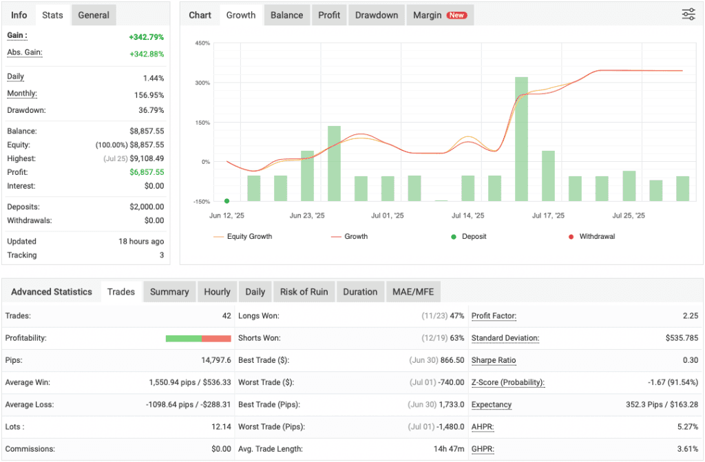 Scalping mt5 automated trading robot free download ForexCracked.com