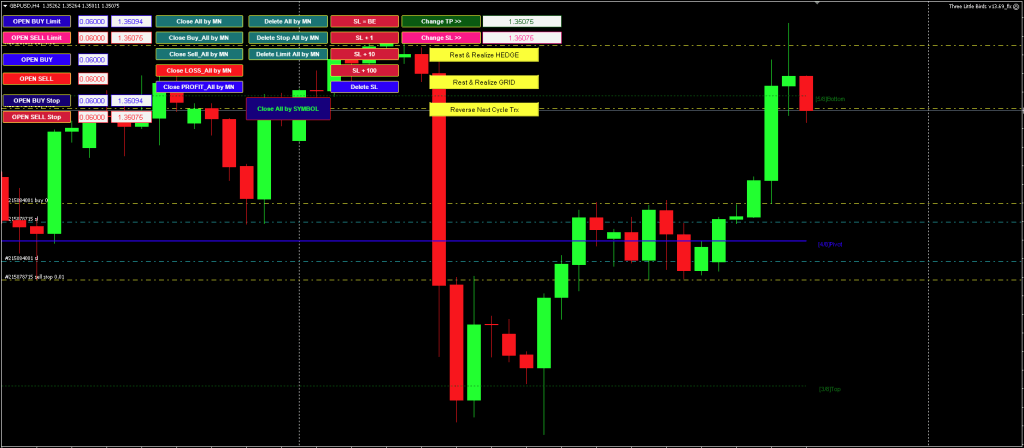 high risk high reward EA FREE Download ForexCracked.com