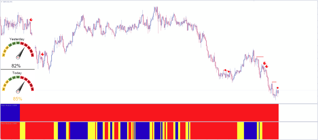 Forex Win Master System FREE Download ForexCracked.com