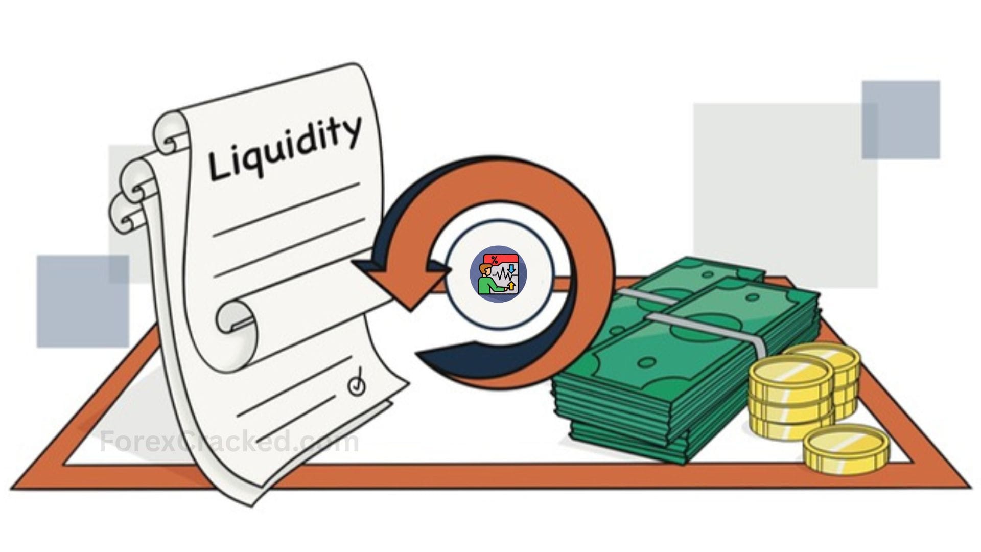 Why Liquidity & Sentiment Matter in Forex Trading
