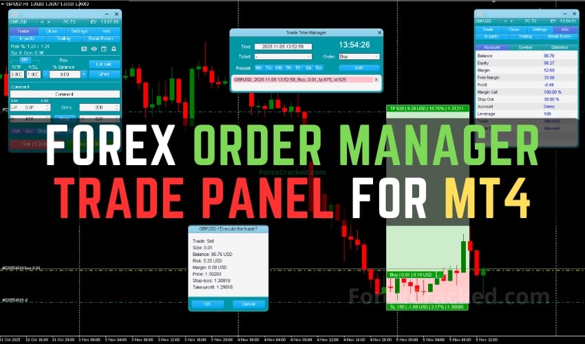Forex Order Manager