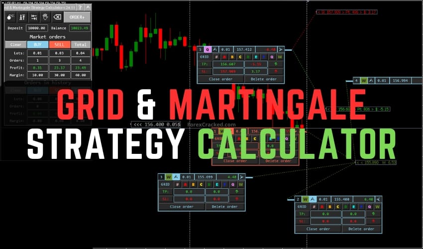 Grid u0026amp; Martingale Strategy Calculator