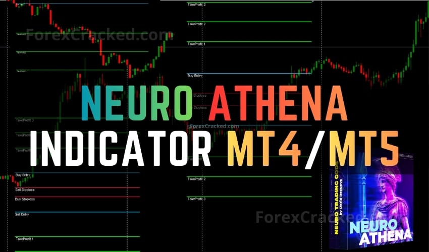 Neuro Athena Indicator