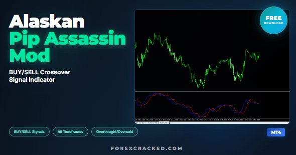 Alaskan Pip Assassin Mod Indicator