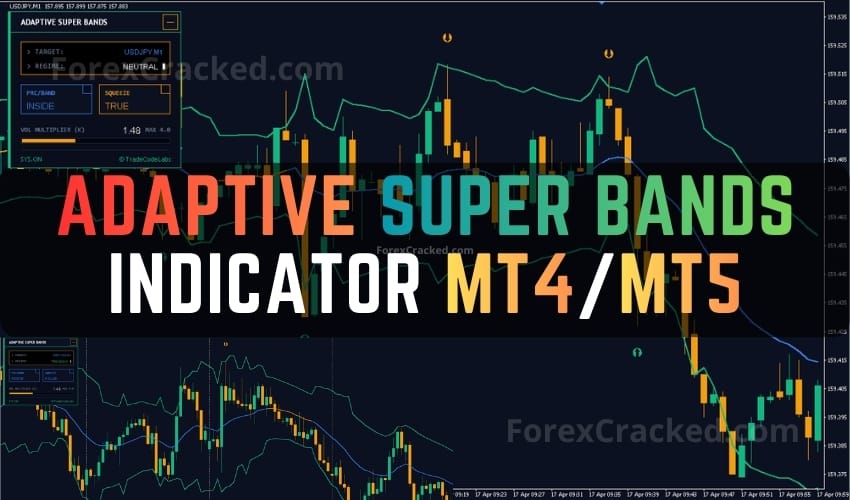Adaptive Super Bands