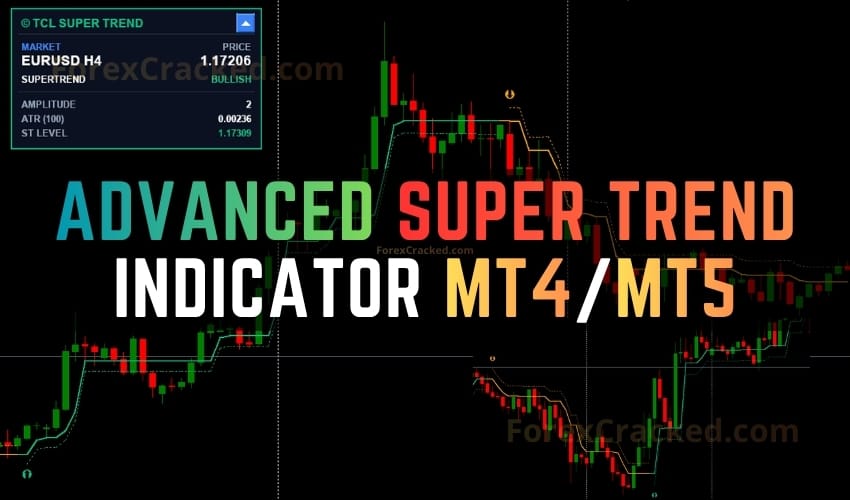 Super Trend