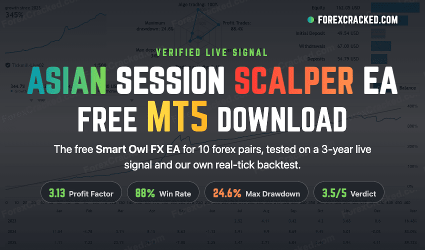 Asian Session Scalper EA